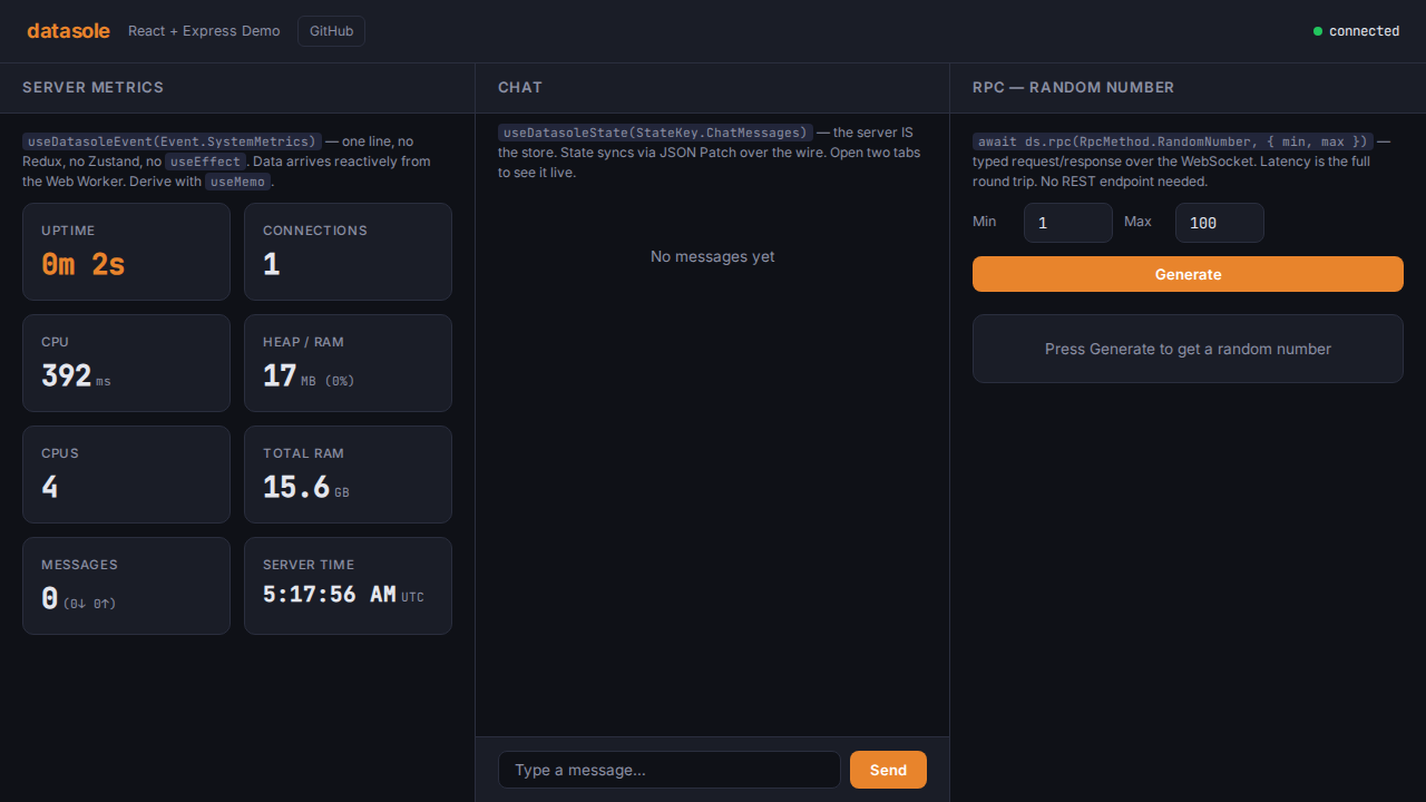 React + Express demo — metrics dashboard